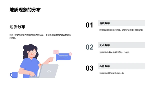商务风教育培训教学课件PPT模板