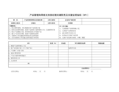 产品经理手册模板.docx