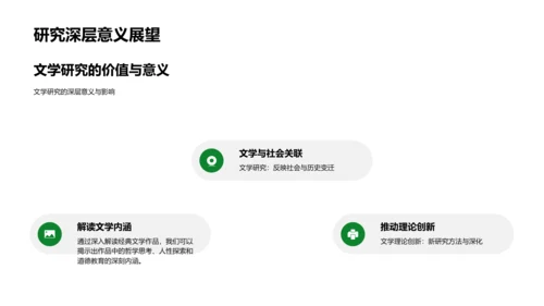 文学研究答辩指导PPT模板