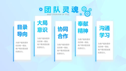 简约公司简介企业宣传工作总结动态PPT模板