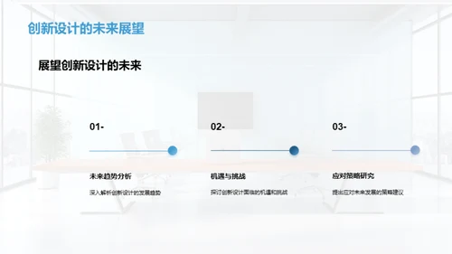 创新设计引领家居