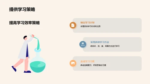 优化学习环境策略