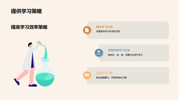 优化学习环境策略