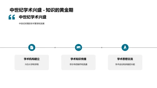 高等教育研究探讨PPT模板