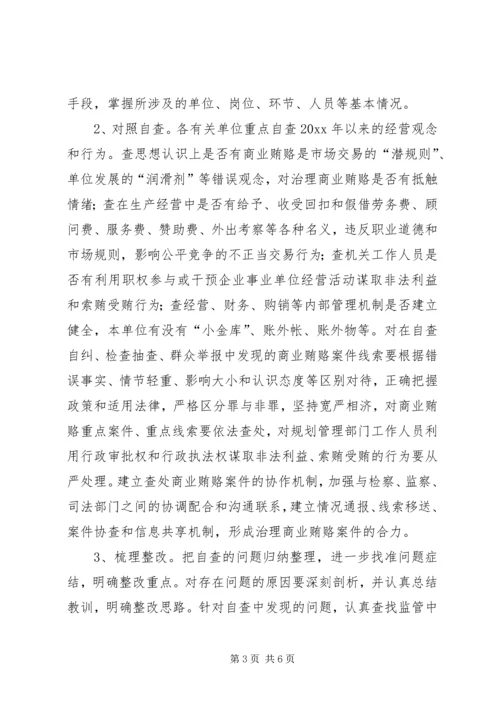 市规划局治理商业贿赂专项工作实施方案.docx