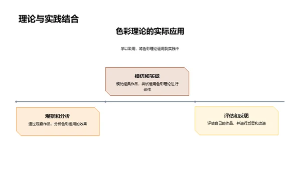 掌握色彩魔法