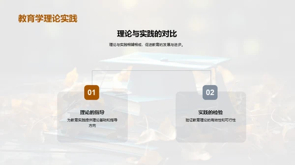 教育学的精髓与应用