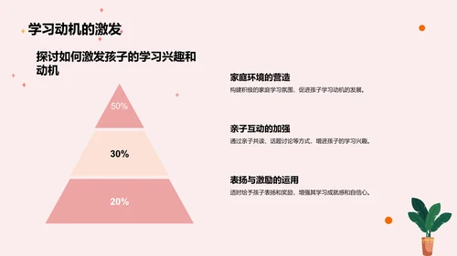 红色小清新风家长会PPT模板