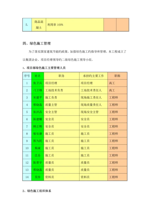 绿色施工总结报告.docx