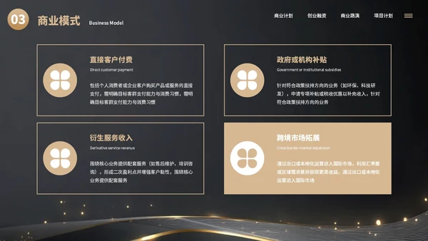 黑色简约大气创业商业计划书通用PPT模板