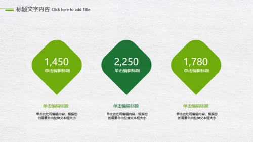 绿色地球世界气象日气侯问题动态通用PPT模板