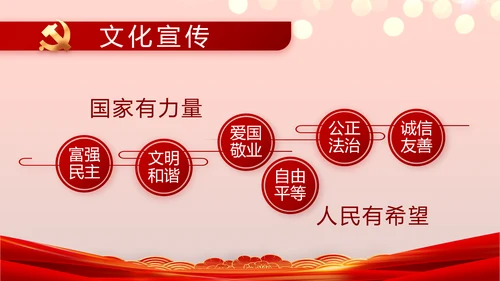 七一党支部党史学习教育工作总结PPT