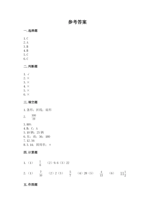 六年级数学上册期末考试卷（考点梳理）.docx