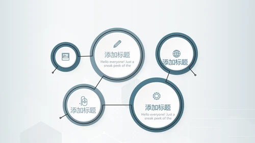 医疗生物科技研究成果动态PPT