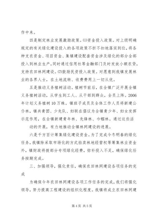 人民政府农田林网建设工作措施(规划).docx