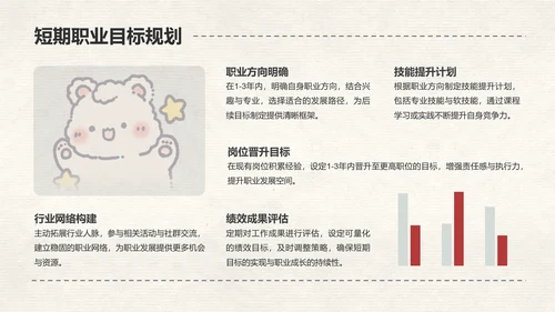 花月小熊奶白色简约风职业规划