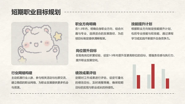 花月小熊奶白色简约风职业规划
