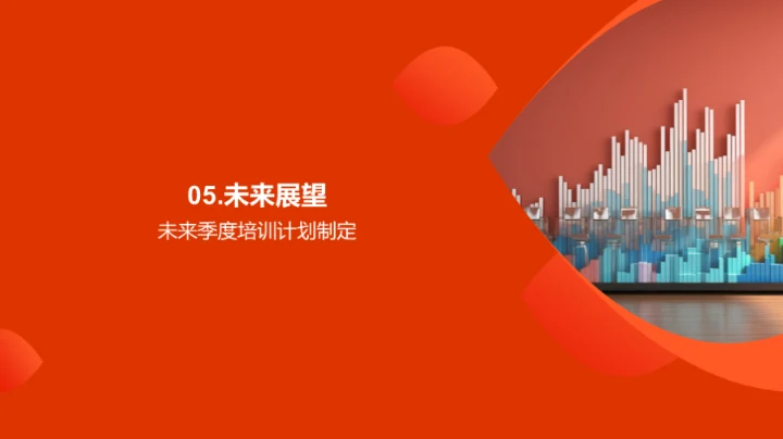 培训回顾与未来展望