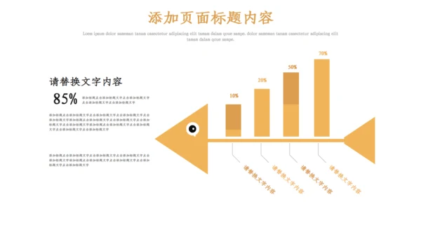 金融行业目标计划管理培训通用PPT