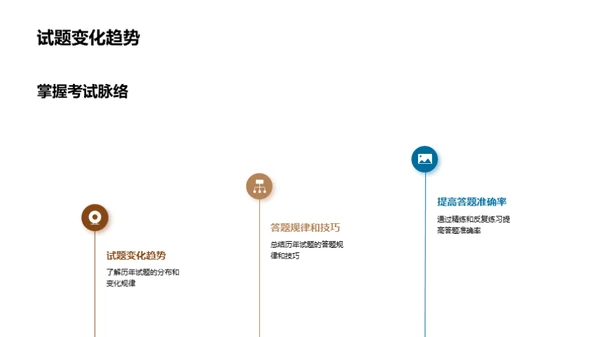 语文高效备考攻略