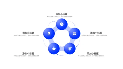 蓝色5项循环流程关系单页PPT模板