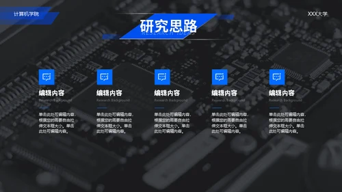 计算机系论文通信风格答辩通用PPT模板