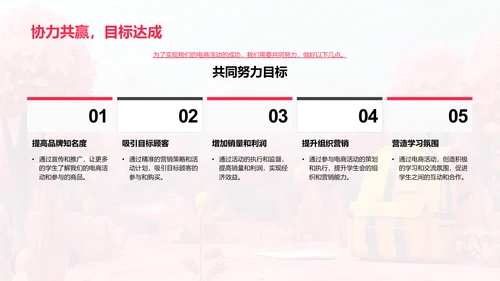 校园电商活动策划PPT模板