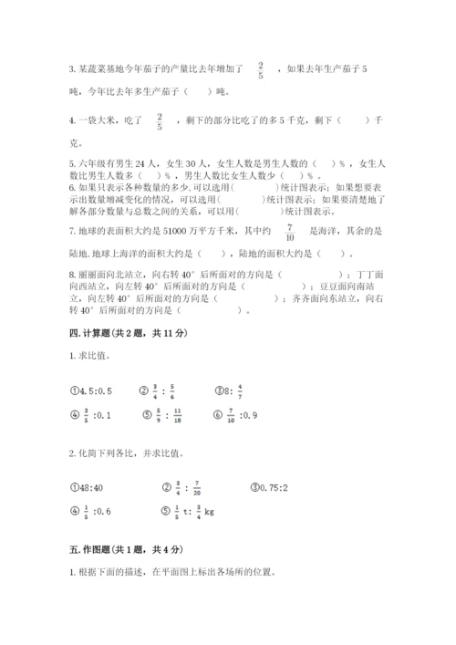 人教版六年级上册数学期末测试卷附答案（名师推荐）.docx
