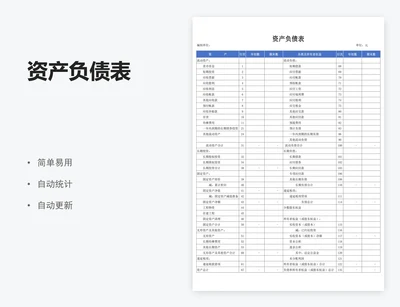 资产负债表
