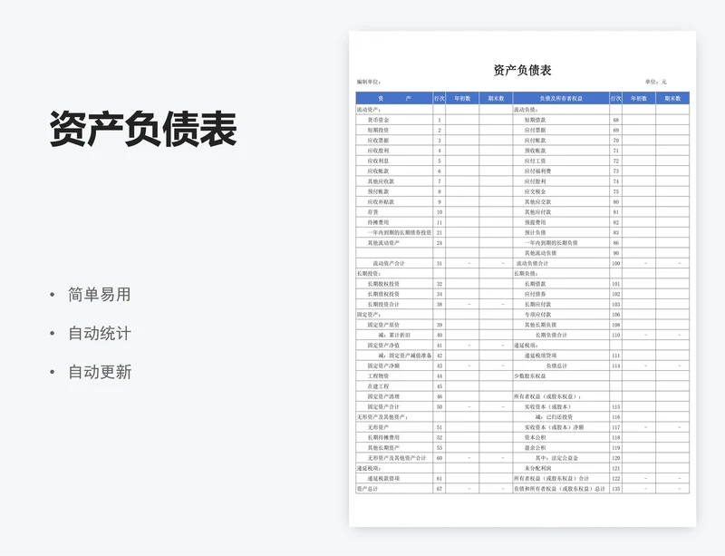 资产负债表