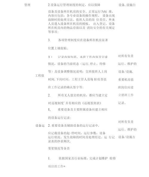 办公楼水电维修技术标准2.docx