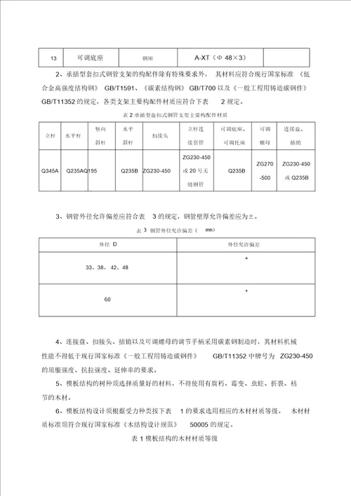 楼面实用模板支架施工规划方案