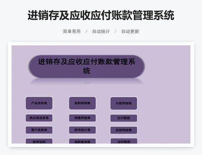 进销存及应收应付账款管理系统表模版