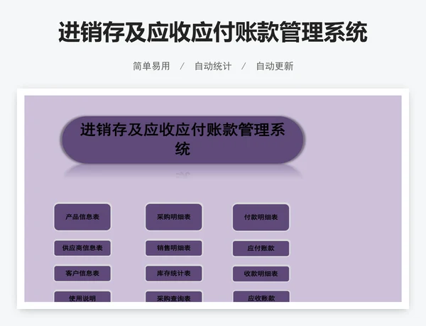 进销存及应收应付账款管理系统表模版