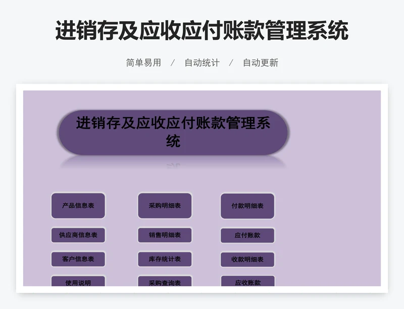 进销存及应收应付账款管理系统表模版