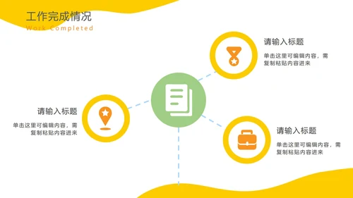 黄色扁平商务年度总结PPT模板