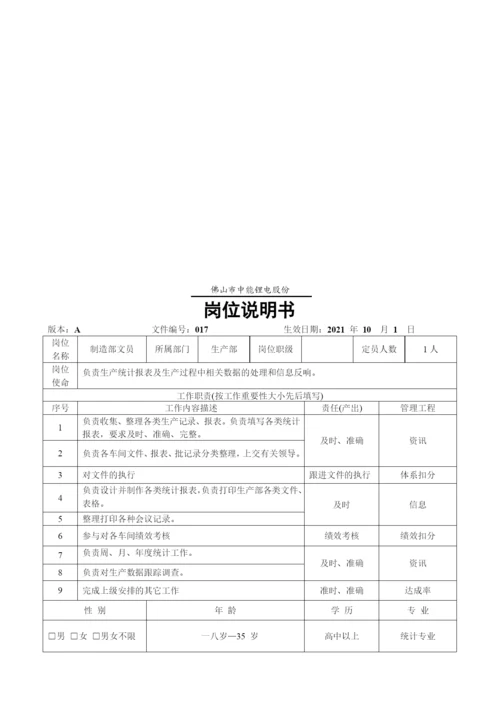 中能锂电公司各岗位职责说明书.docx