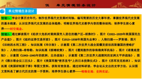 第四单元  经济大危机和第二次世界大战（单元解读）（课件）-九年级历史下册同步备课系列（部编版）