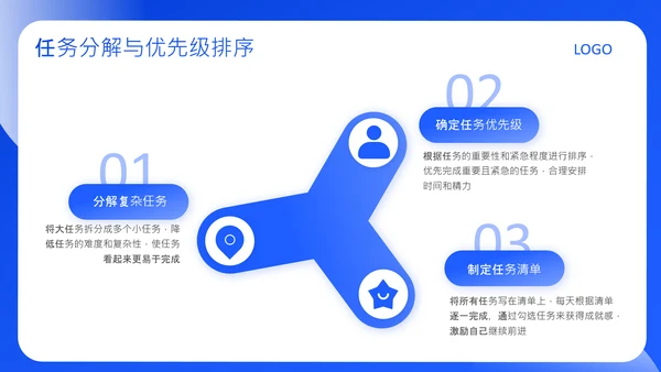蓝色创意风克服拖延症方法PPT