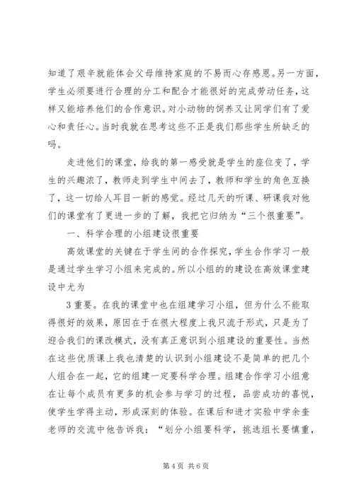 赴上海学习感悟 (2).docx