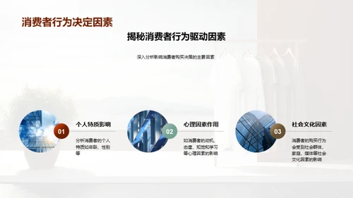 抓住服装消费者心智
