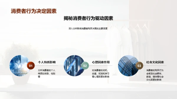 抓住服装消费者心智