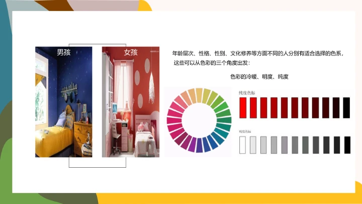 室内设计房屋装修室内空间色彩搭配方案PPT