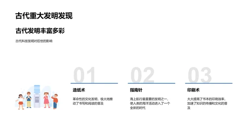 古今科技演变PPT模板