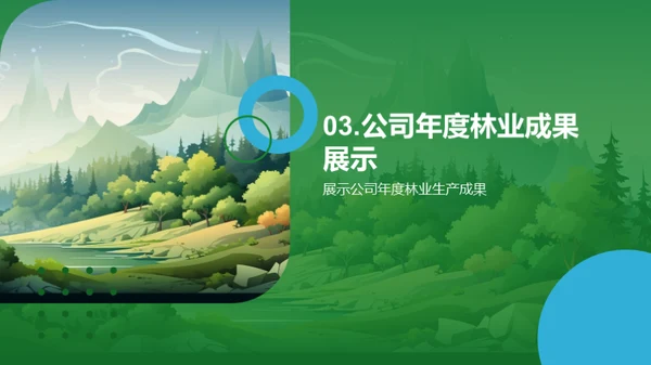 20XX年林业盘点与展望