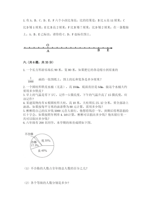 郑州外国语中学小升初数学试卷带答案（典型题）.docx