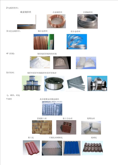 建筑工程材料统一分类及图片大全