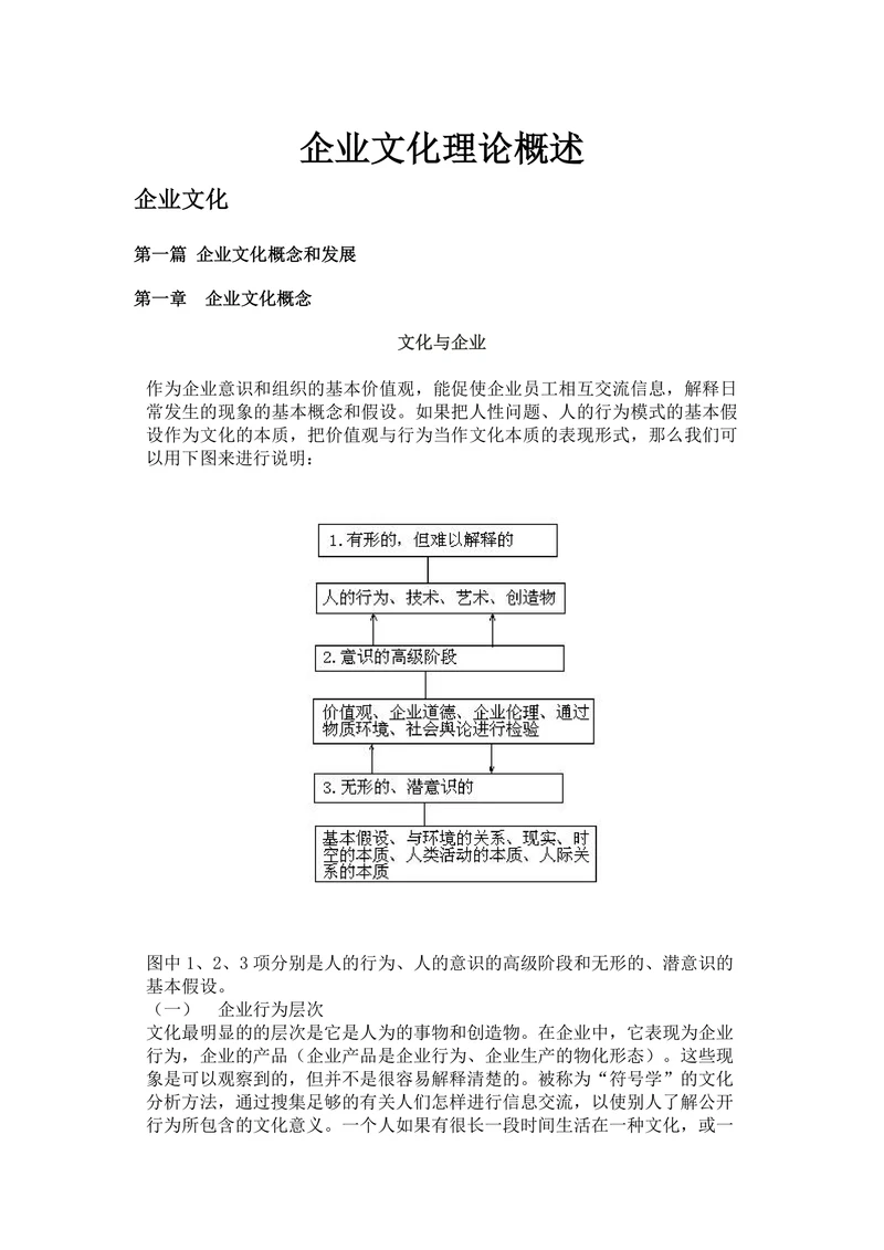 人资理论-企业文化理论概述