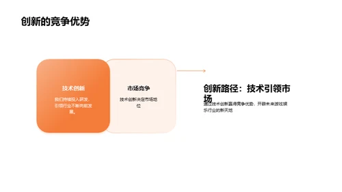 引领未来-革新游戏科技