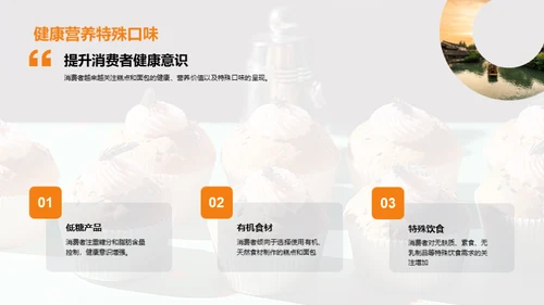 糕点面包业的创新与变革